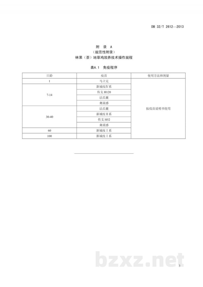 DB32/T 2612-2013林果（茶）地草鸡放养技术操作规程