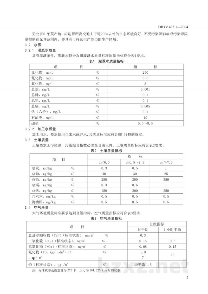 DB33/ 493.1-2004无公害山茱萸 第1部分:产地环境