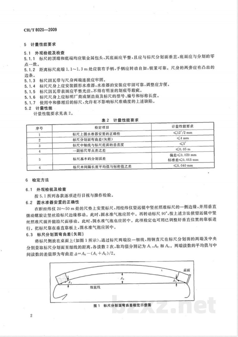CH/T 8020-2009 因瓦条码水准标尺检定规程