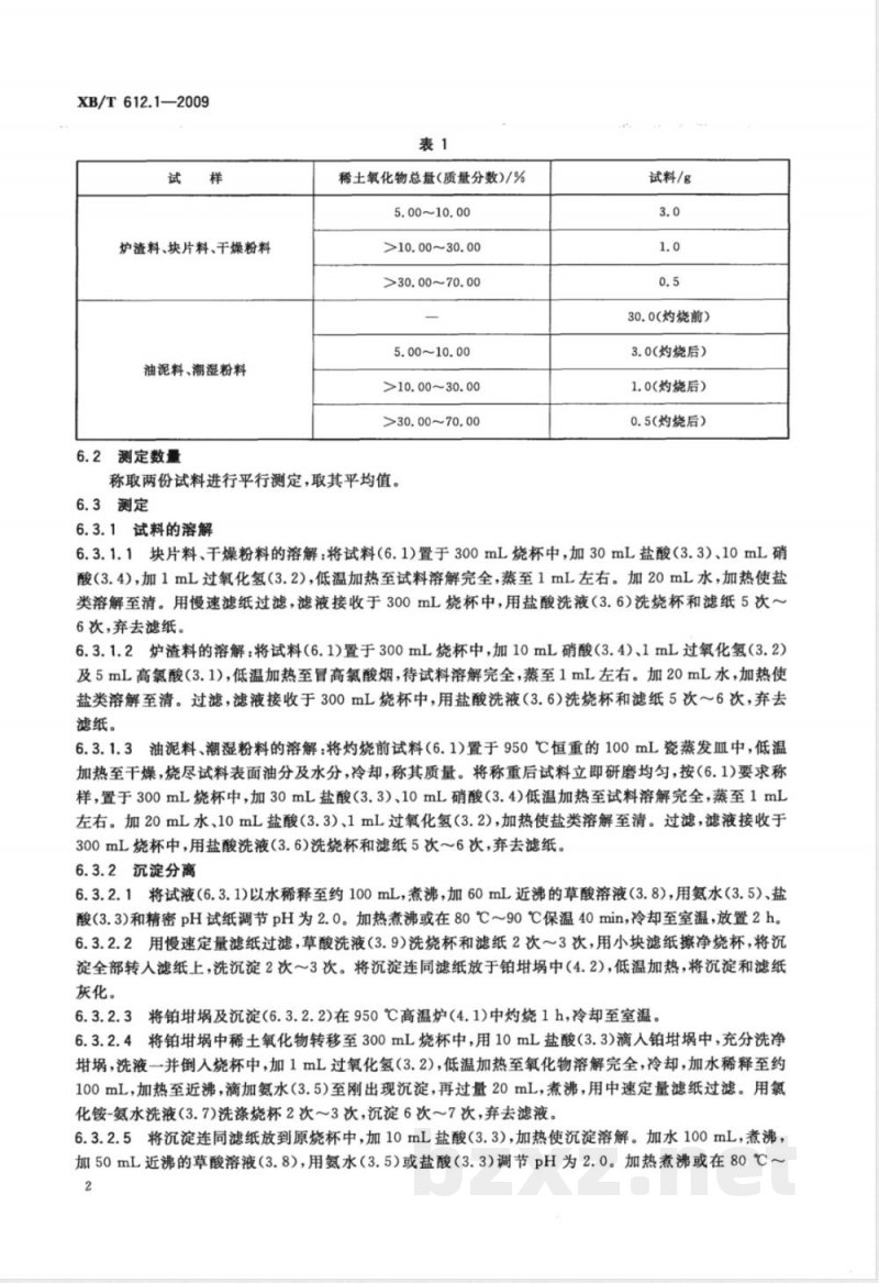 XB/T 612.1-2009 钕铁硼废料化学分析方法 稀土总量的测定 重量法