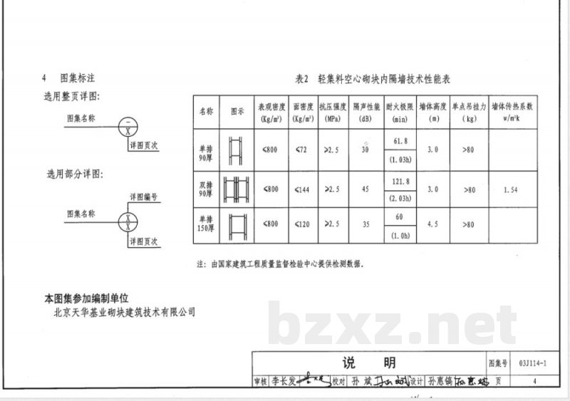03J114-1 内隔墙建筑构造J111~114（2003年合订本）