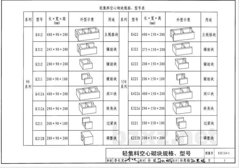 03J114-1 内隔墙建筑构造J111~114（2003年合订本）
