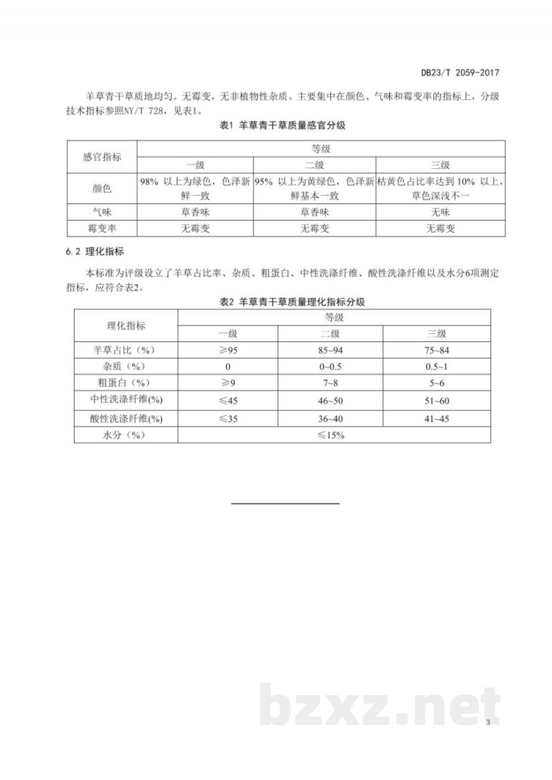 DB23/T 2059-2017羊草青干草质量评定技术规程