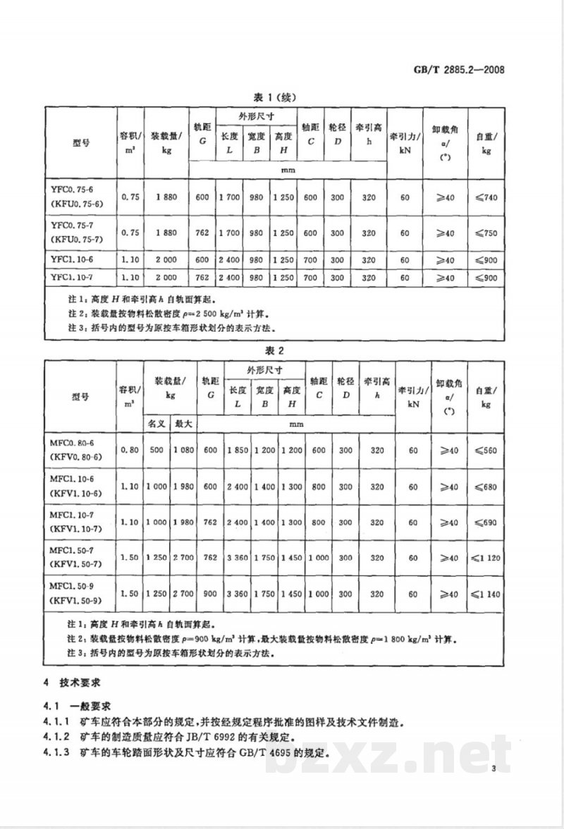 GB/T 2885.2-2008 矿用窄轨车辆 第2部分: 翻斗式矿车