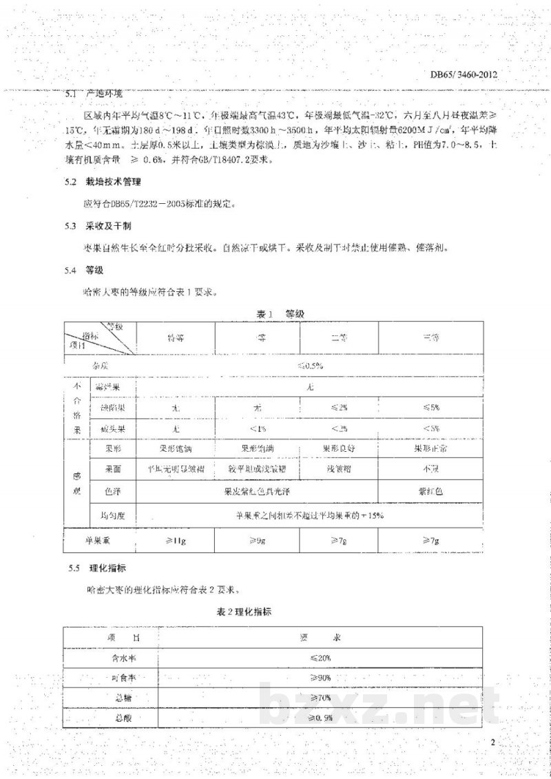 DB65/T 3460-2012地理标志产品 哈密大枣