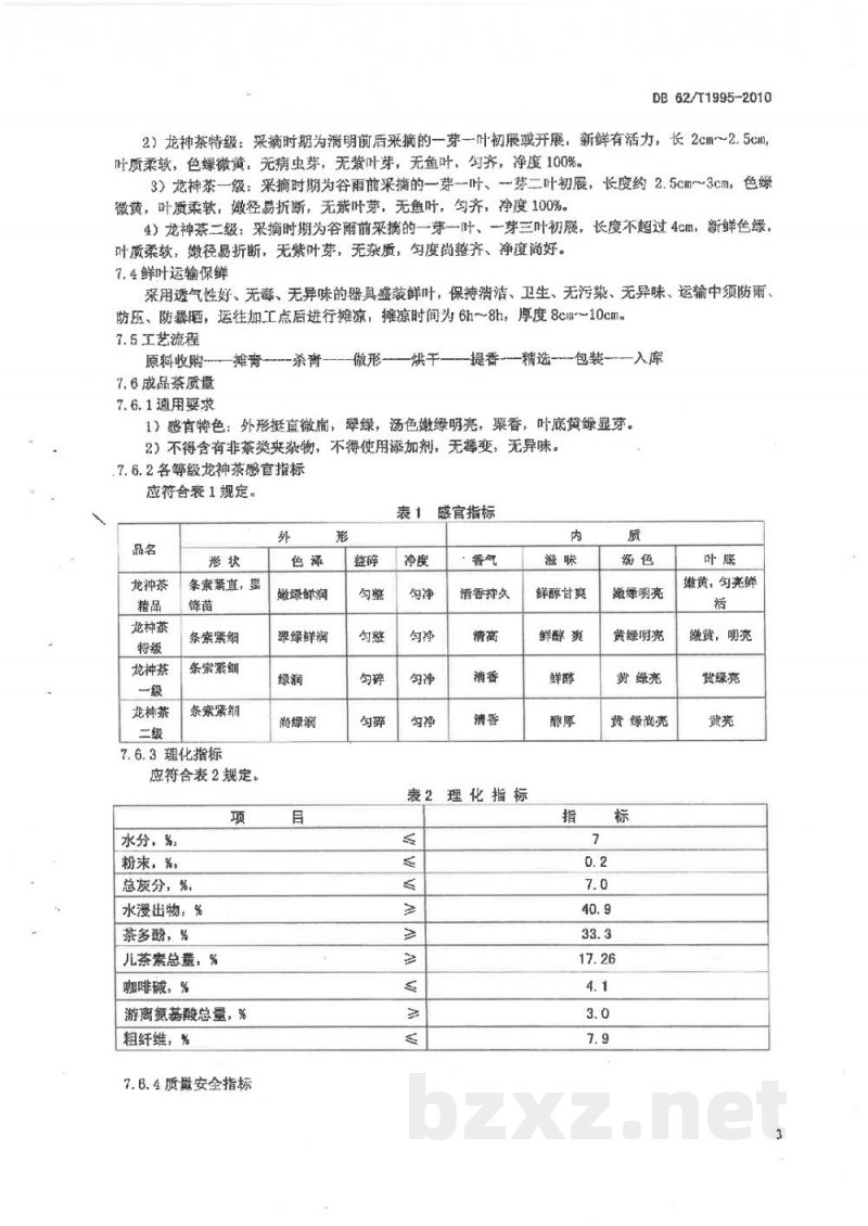 DB62/T 1995-2010地理标志产品 龙神茶