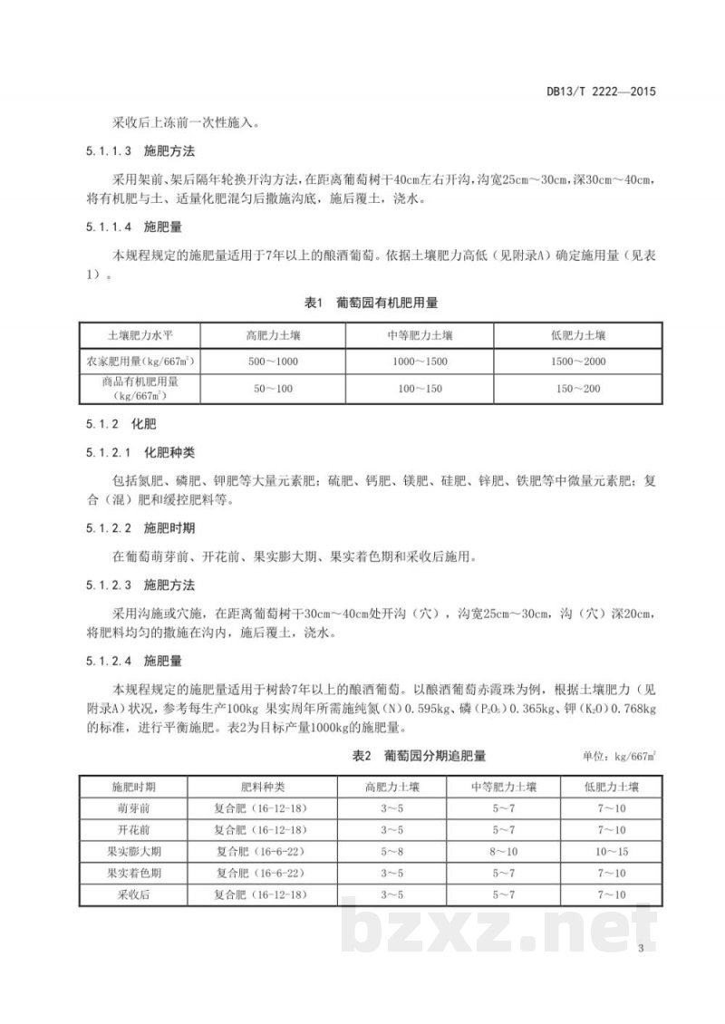 DB13/T 2222-2015酿酒葡萄清洁生产技术规程