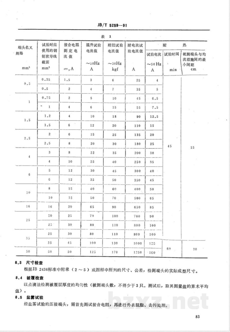 JB/T 5259-1991 裸压接端头与导线机械压接工艺导则