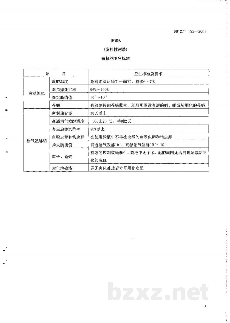 DB12/T 155-2003无公害农产品 天鹰椒生产技术规程