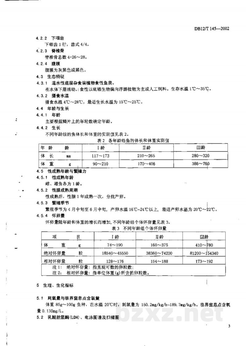 DB12/T 145-2002蓝花长尾鲫