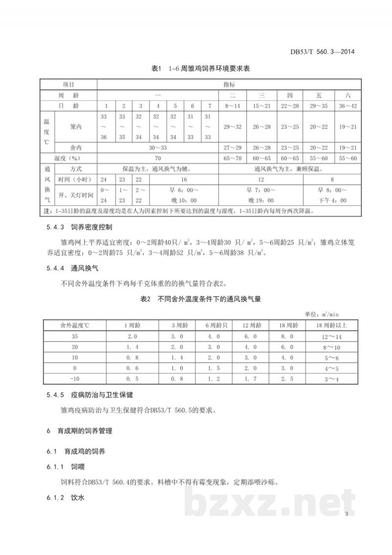 DB53/T 560.3-2014蛋鸡健康养殖 第3部分：蛋鸡饲养管理