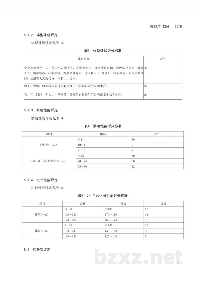 DB22/T 2269-2018吉神黑猪