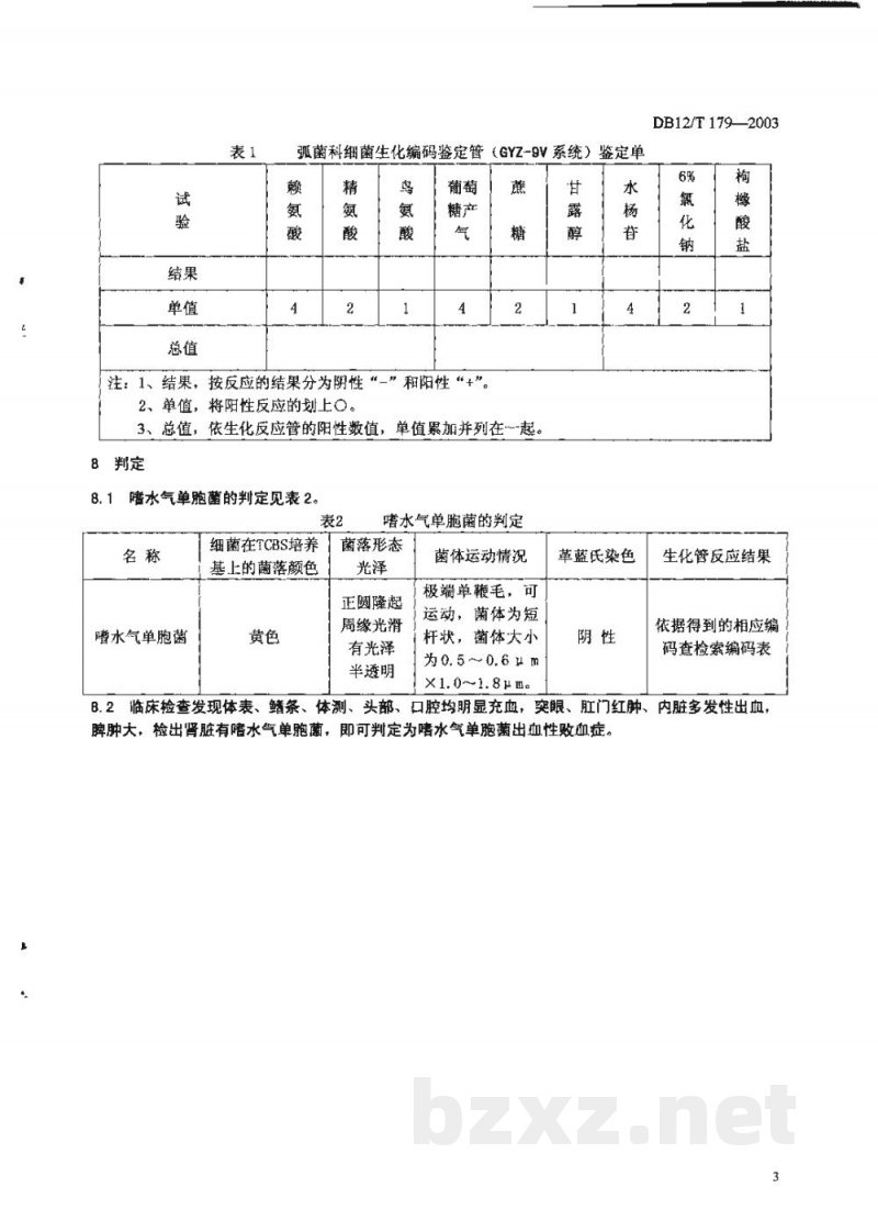 DB12/T 179-2003嗜水气单胞菌出血性败血症检疫规程