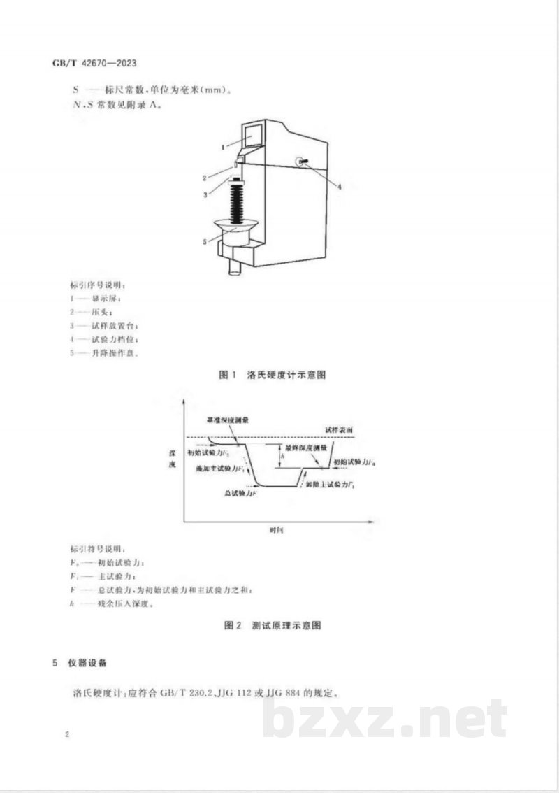 GB/T 42670-2023炭素材料洛氏硬度测定方法 
