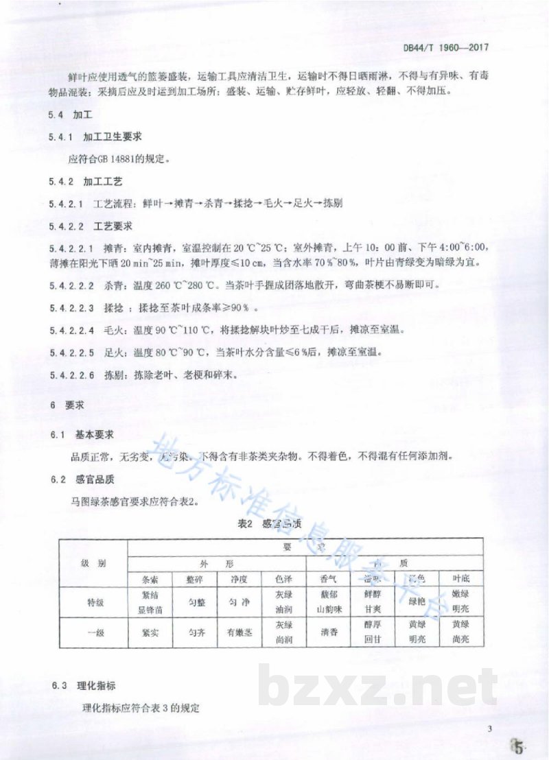 DB44/T 1960-2017地理标志产品 马图绿茶