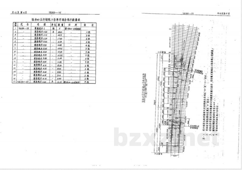 TB/T 399-1975 每米43和50公斤钢轨9、12号单开道岔(型式尺寸)