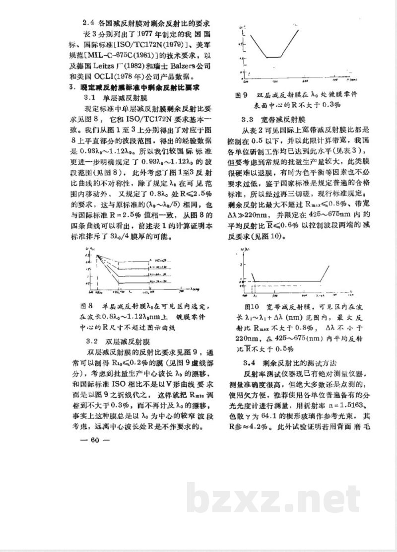 GB 1316-1988 光学零件镀膜 减反射膜