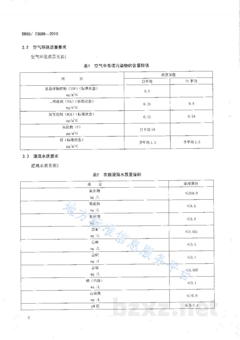 DB65/T 3089-2010无公害食品 枣种植环境及条件