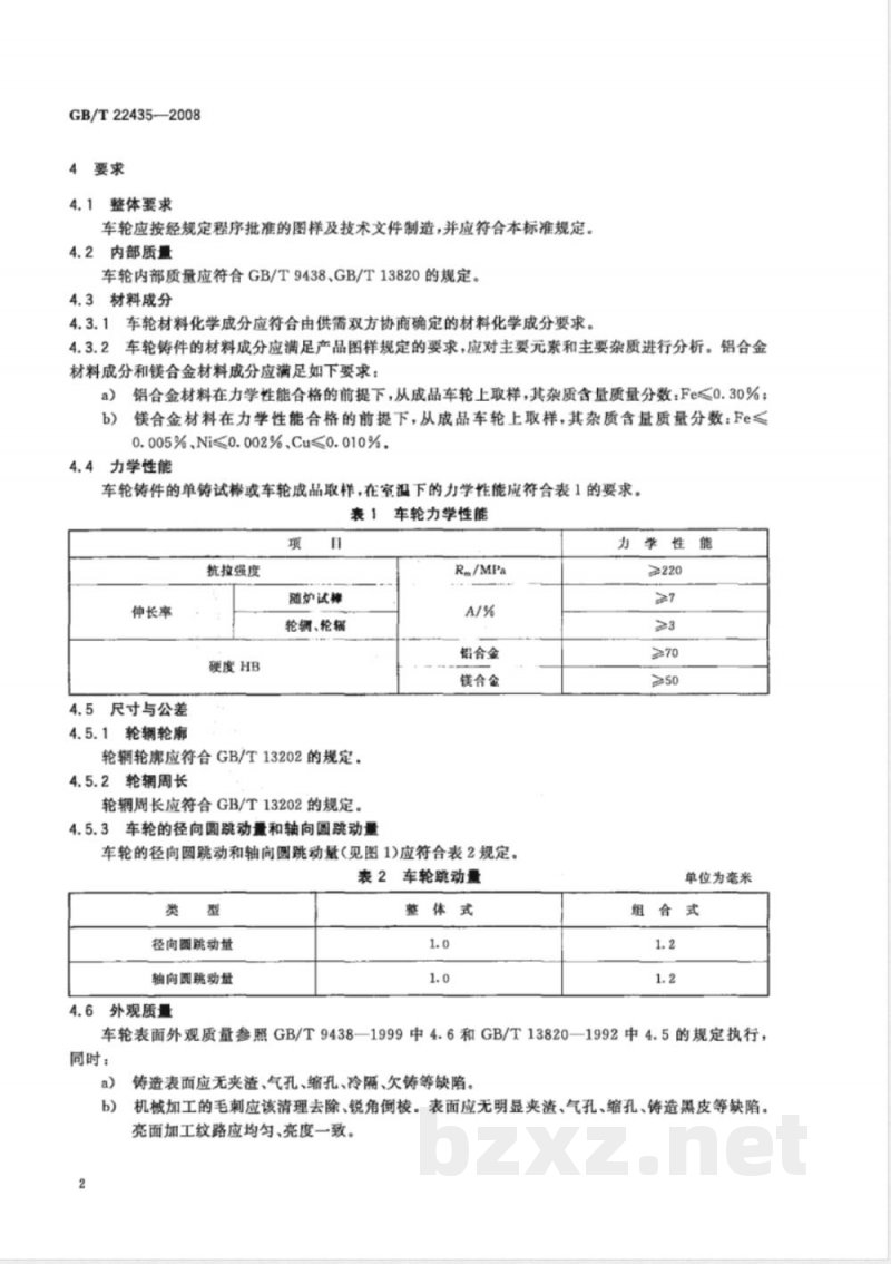 GB/T 22435-2008 摩托车和轻便摩托车轻合金车轮