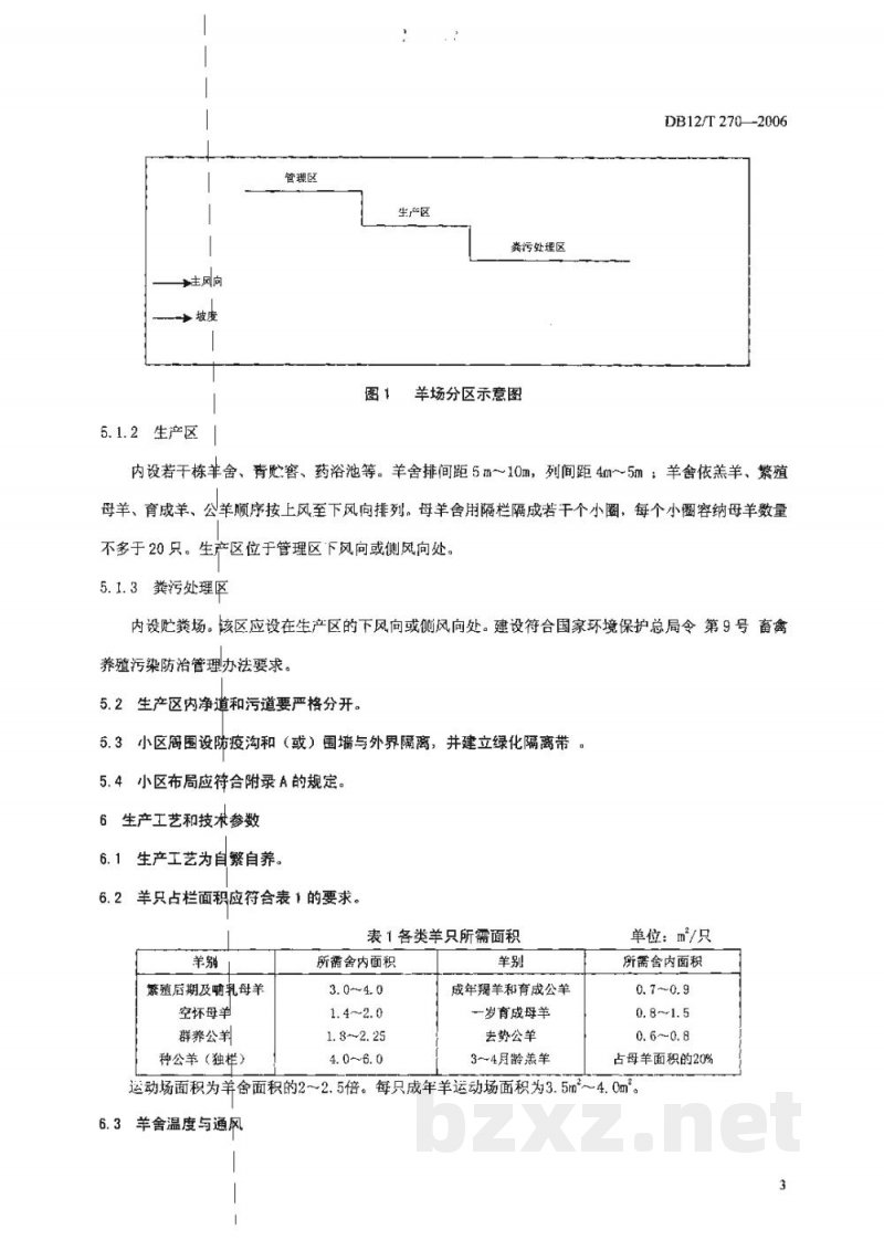 DB12/T 270-2006天津市肉羊饲养小区建设规范