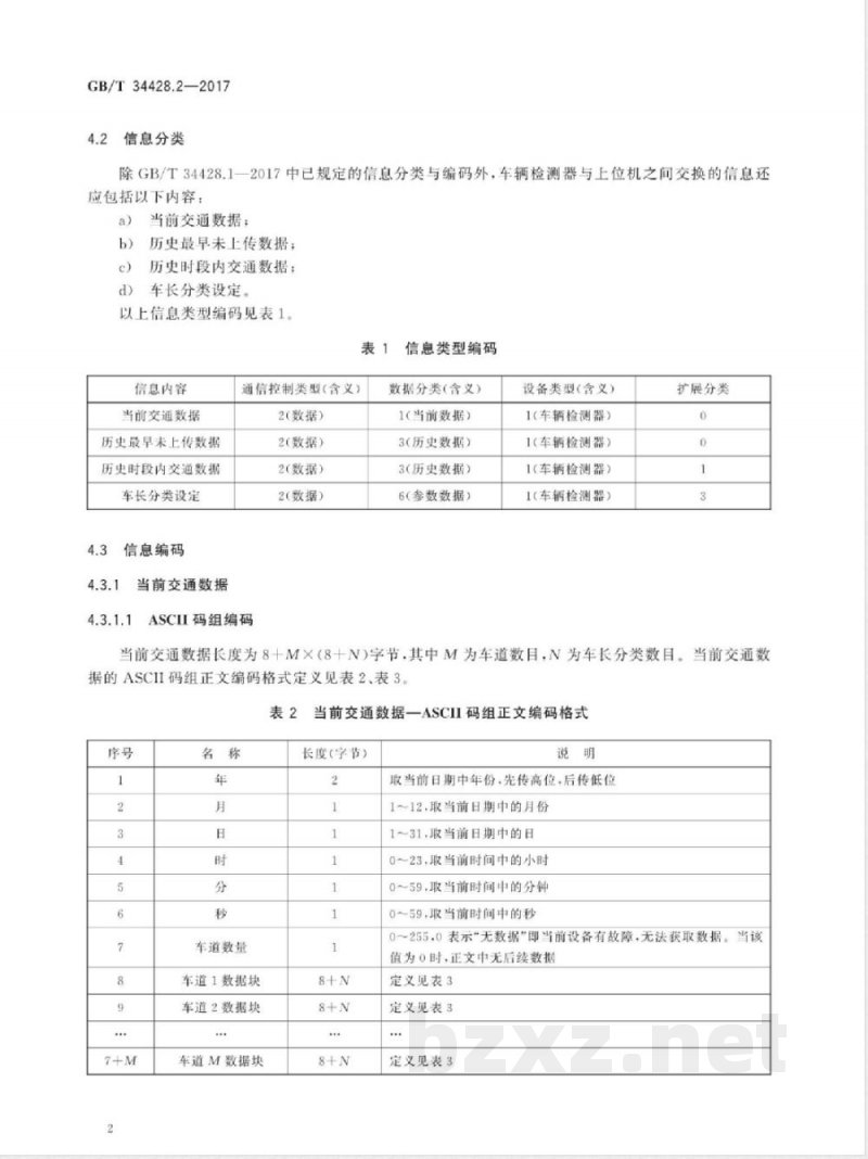 GB/T 34428.2-2017高速公路监控设施通信规程 第2部分: 车辆检测器 