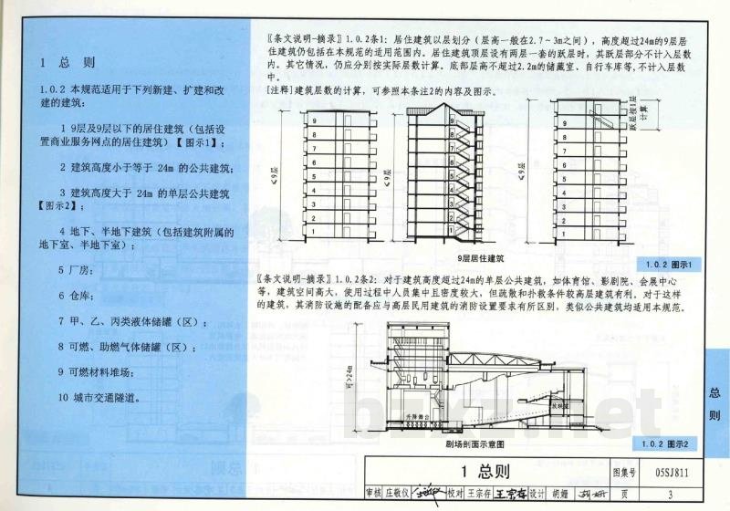 《建筑设计防火规范》图示